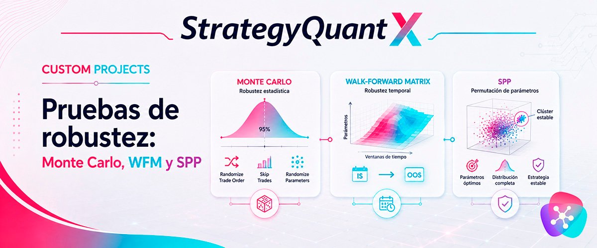 WikiSQX - Custom Projects > Pruebas de robustez: Monte Carlo, WFM y SPP