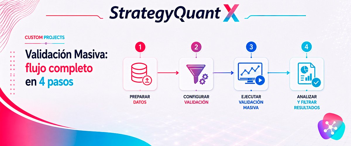 WikiSQX - Custom Projects > Validación Masiva: flujo completo en 4 pasos