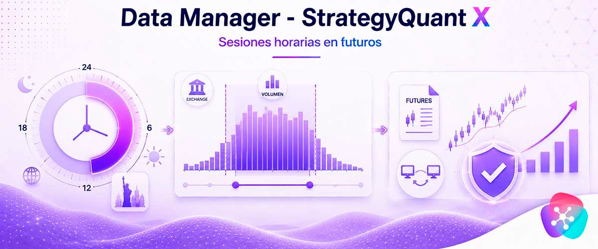 WikiSQX - Software - Data Manager: Sesiones horarias en futuros con StrategyQuant X