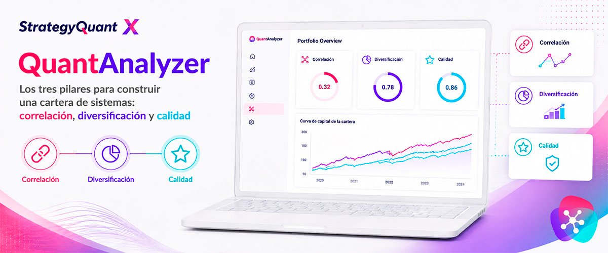 WikiSQX - QuantAnalyzer > Los tres pilares para construir una cartera de sistemas: correlación, diversificación y calidad