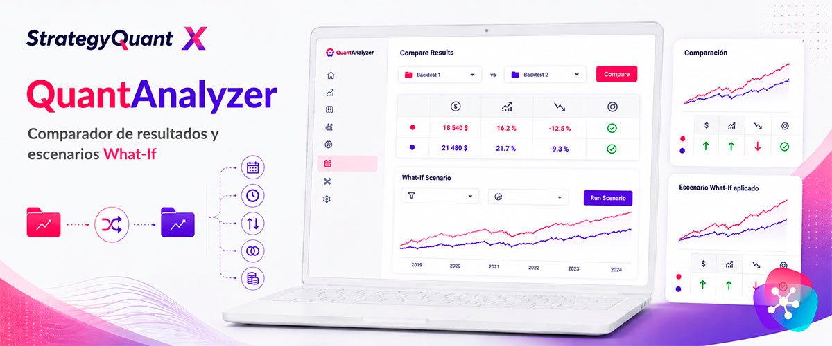 WikiSQX - QuantAnalyzer > Comparador de resultados y escenarios What-If en QuantAnalyzer