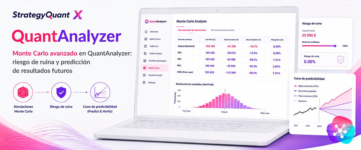 WikiSQX - QuantAnalyzer > Monte Carlo avanzado en QuantAnalyzer: riesgo de ruina y predicción de resultados futuros