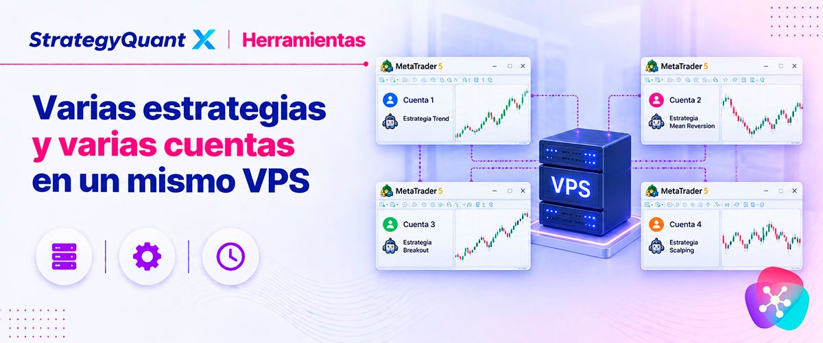 WikiSQX - Herramientas > Varias estrategias y varias cuentas en un mismo VPS