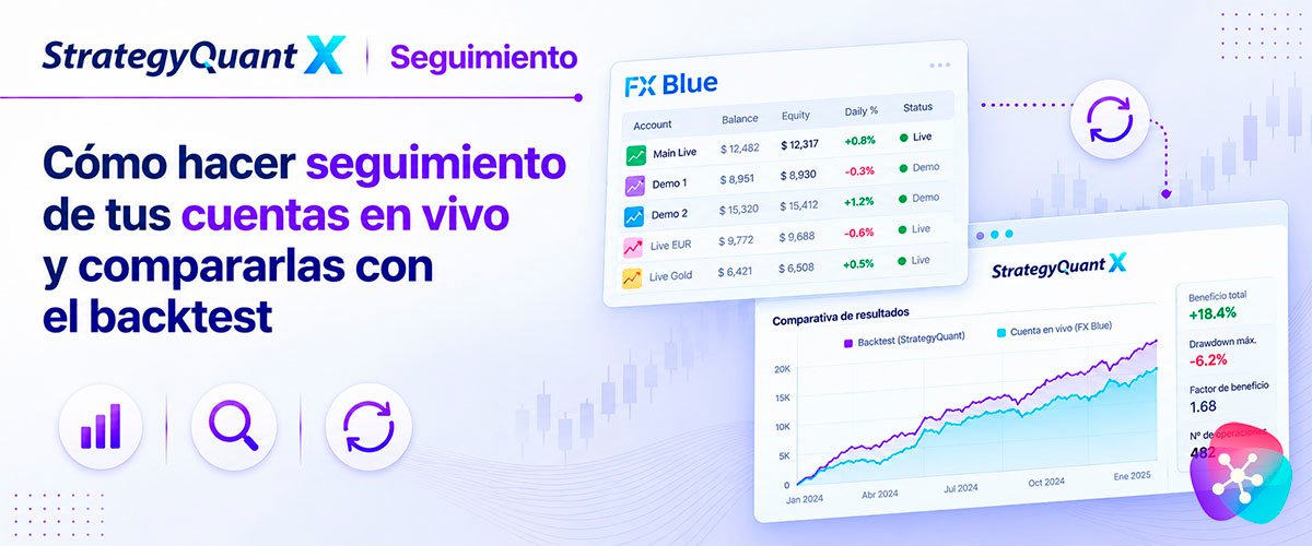 WikiSQX - Seguimiento > Cómo hacer seguimiento de tus cuentas en vivo y compararlas con el backtest